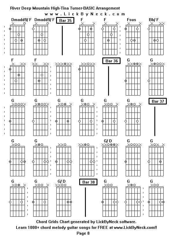 Chord Grids Chart of chord melody fingerstyle guitar song-River Deep Mountain High-Tina Turner-BASIC Arrangement,generated by LickByNeck software.